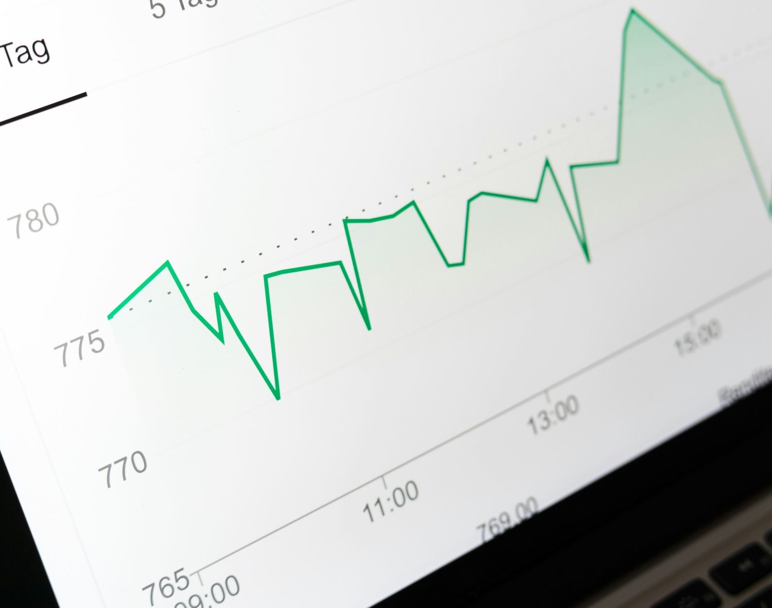 benchmark report